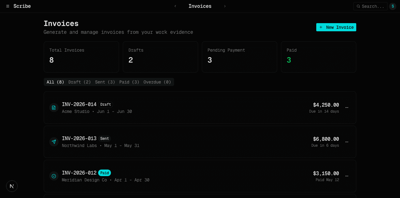 getScribe invoices page showing invoice stats and a list of invoices